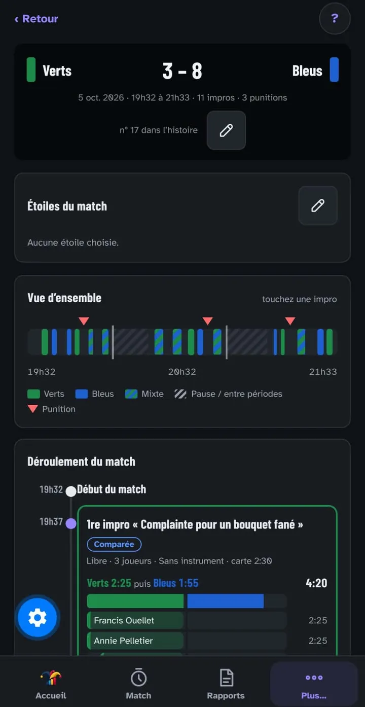 A match summary in ImproStats: score, overview of the improvs and play-by-play